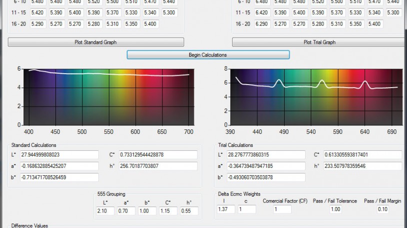 colour-calc-compare